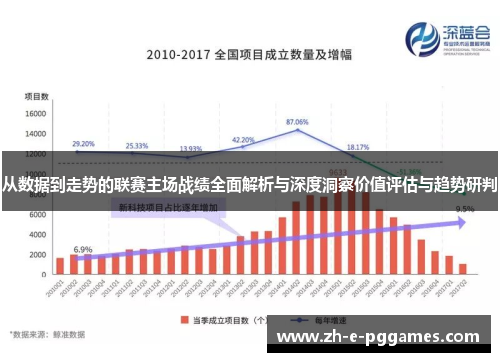 从数据到走势的联赛主场战绩全面解析与深度洞察价值评估与趋势研判 从数据到走势的联赛主场战绩全面解析与深度洞察价值评估与趋势研判
