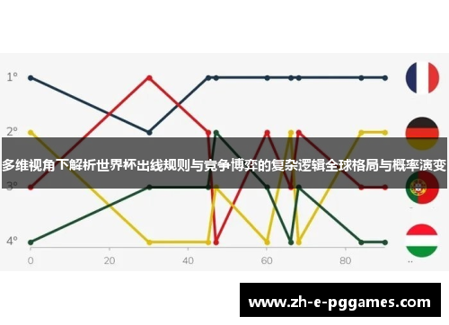 多维视角下解析世界杯出线规则与竞争博弈的复杂逻辑全球格局与概率演变