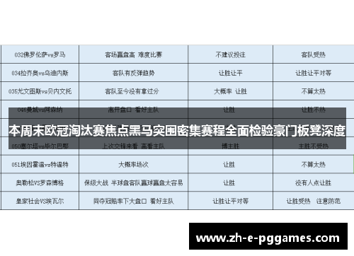 本周末欧冠淘汰赛焦点黑马突围密集赛程全面检验豪门板凳深度