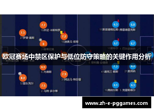 欧冠赛场中禁区保护与低位防守策略的关键作用分析 欧冠赛场中禁区保护与低位防守策略的关键作用分析