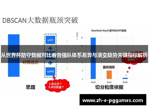 从世界杯防守数据对比看各强队体系差异与演变趋势关键指标解析 从世界杯防守数据对比看各强队体系差异与演变趋势关键指标解析