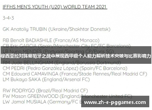 穆西亚拉对阵葡萄牙之战中展现西甲级个人能力解析技术突破与比赛影响力