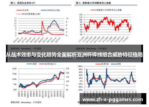 从战术效率与变化趋势全面解析亚洲杯锋线组合威胁特征格局