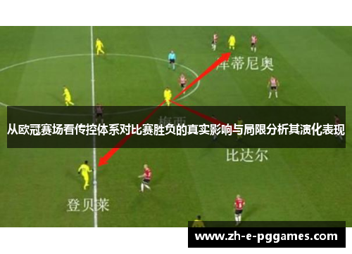 从欧冠赛场看传控体系对比赛胜负的真实影响与局限分析其演化表现 从欧冠赛场看传控体系对比赛胜负的真实影响与局限分析其演化表现