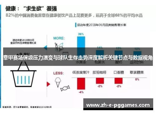意甲赛场保级压力演变与球队生存走势深度解析关键节点与数据视角 意甲赛场保级压力演变与球队生存走势深度解析关键节点与数据视角