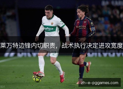 莱万特边锋内切职责,战术执行决定进攻宽度 莱万特边锋内切职责,战术执行决定进攻宽度